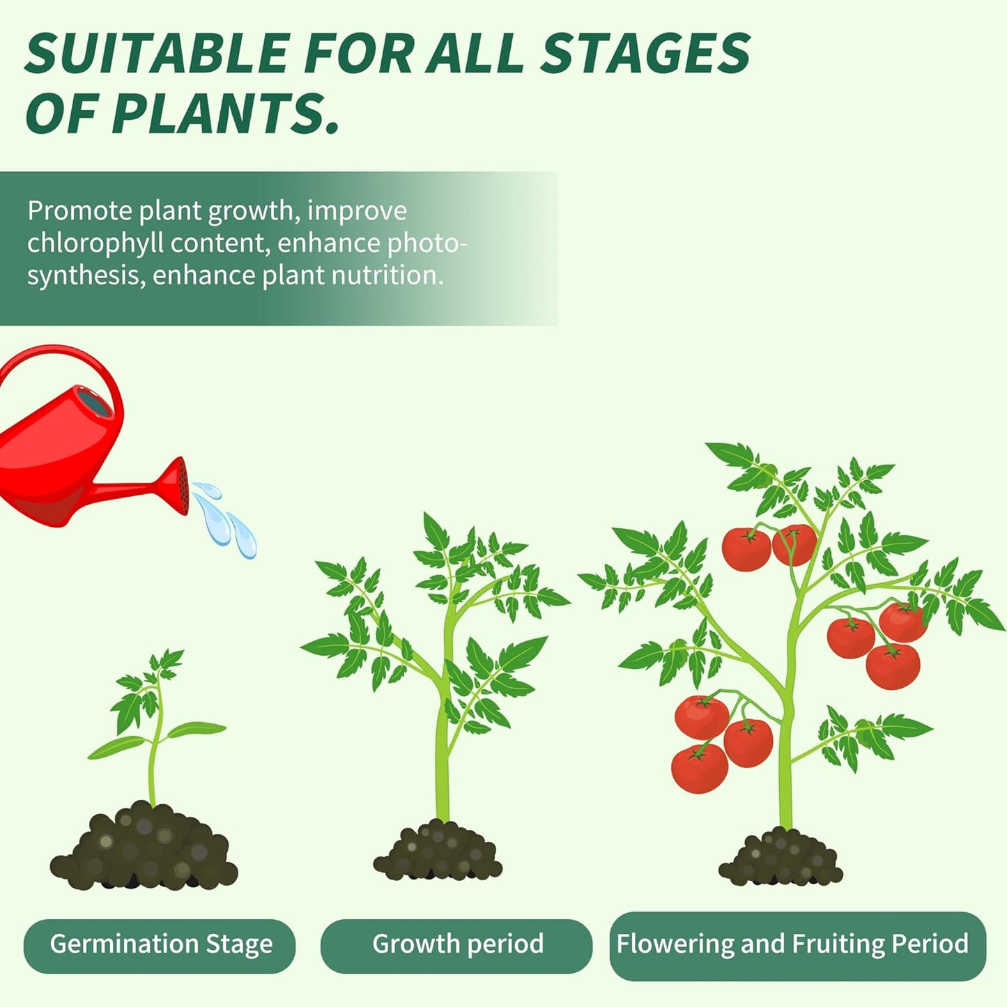 Organic Seaweed & Kelp Lawn Liquid Fertilizer, Plant Concentrate Liquid Fertilizer for All Indoor & Outdoor Plants, Non-Toxic and Safe, Stimulate Natural Root Growth and Improve Soil Quality